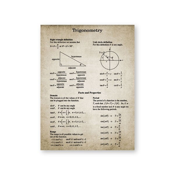 Trigonometry Print