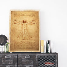 Load image into Gallery viewer, The Vitruvian Man Classical Famous Painting