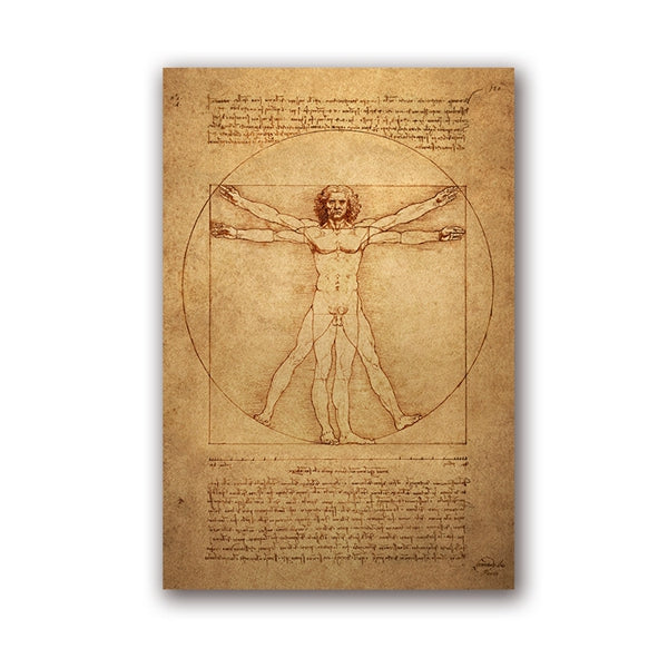 The Vitruvian Man Classical Famous Painting
