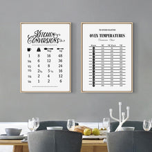 Load image into Gallery viewer, Kitchen Decor