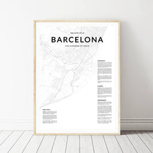 Load image into Gallery viewer, Barcelona City Map