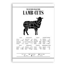 Load image into Gallery viewer, Meat Cuts Diagram