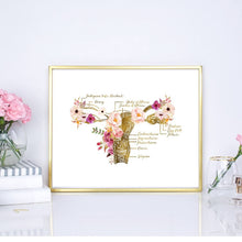 Load image into Gallery viewer, Uterus Anatomy Medical