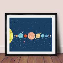Load image into Gallery viewer, Solar System