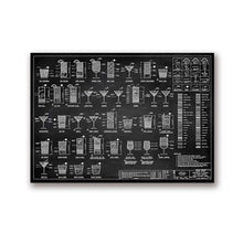 Load image into Gallery viewer, Cocktail Chart Poster