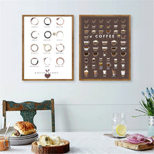 Load image into Gallery viewer, Coffee Types