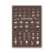Load image into Gallery viewer, Coffee Types